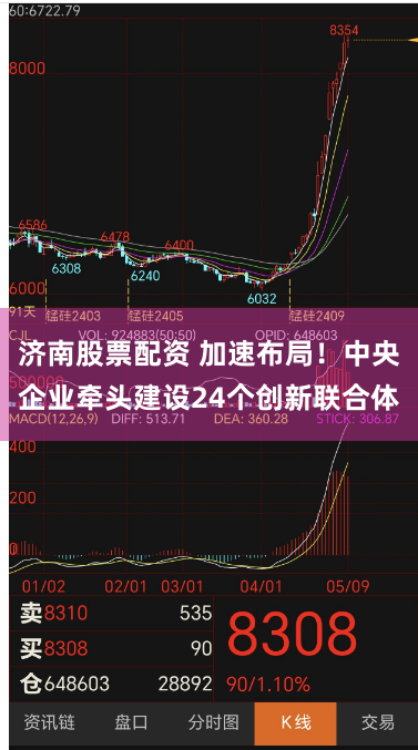 济南股票配资 加速布局！中央企业牵头建设24个创新联合体