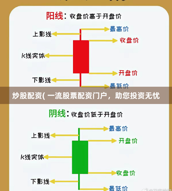 炒股配资( 一流股票配资门户，助您投资无忧