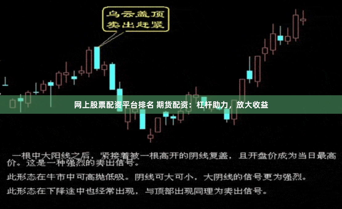 网上股票配资平台排名 期货配资：杠杆助力，放大收益