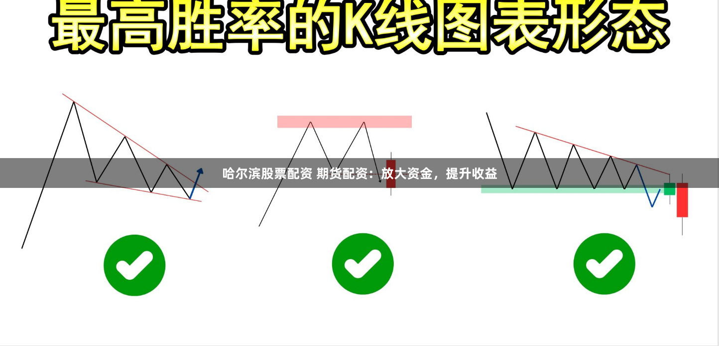 哈尔滨股票配资 期货配资：放大资金，提升收益