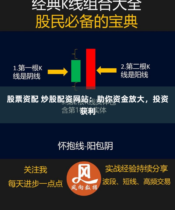 股票资配 炒股配资网站：助你资金放大，投资获利