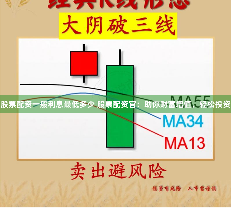 股票配资一般利息最低多少 股票配资官：助你财富增值，轻松投资