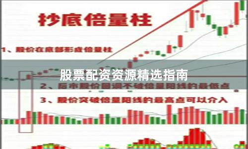 股票配资资源精选指南