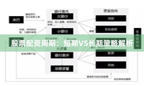 股票配资周期：短期VS长期策略解析